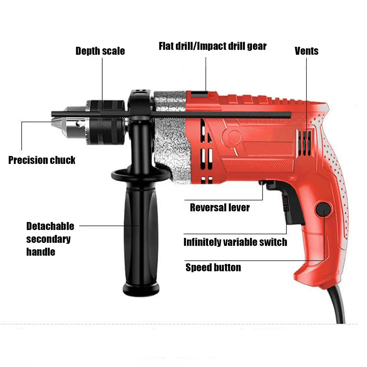 Ручная Ударная дрель Drillpro 2000 Вт 3000 об/мин 220 В | Инструменты