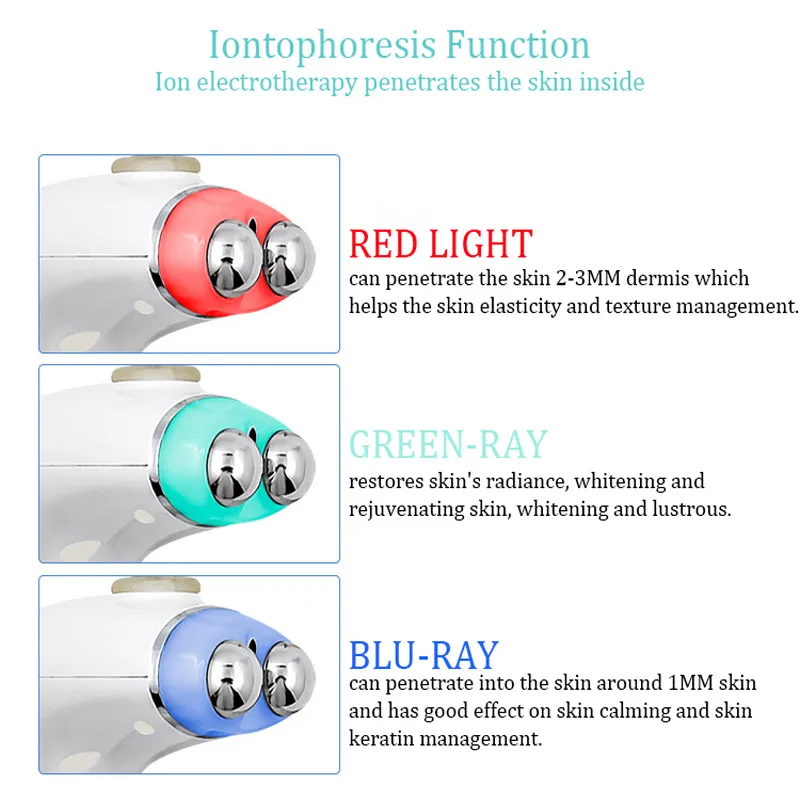 Массажер для лица радиочастотный нано увлажняющий уход за кожей Ион +/