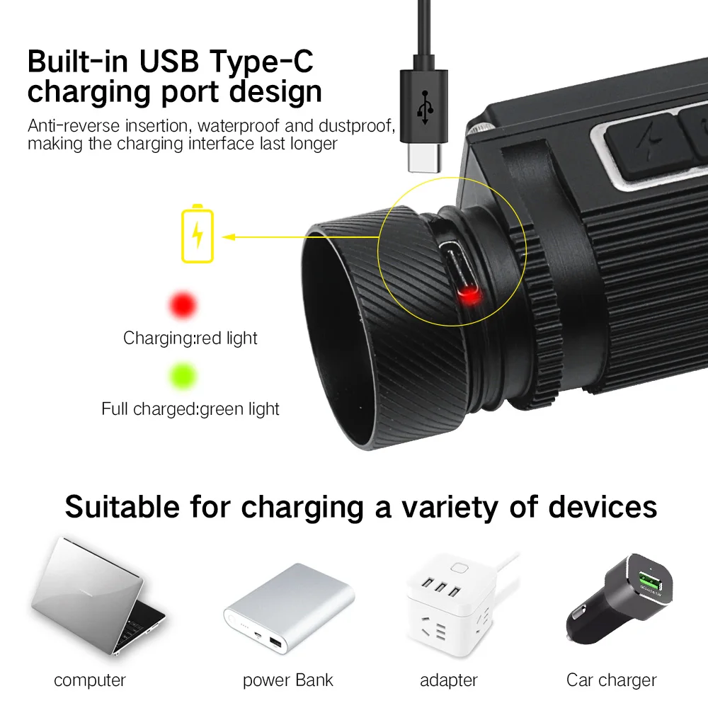 BORUiT супер яркий 3 светодиодный L2 фары Flash светильник Тип с портом типа C