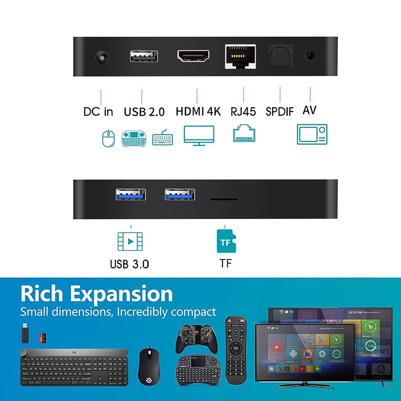 ТВ-приставка Beelink GT-King Android 9 0 Amlogic S922X GT King 4G DDR4 64G EMMC Smart tv BOX 2 + 5G Dual wifi 1000M LAN с 4K |