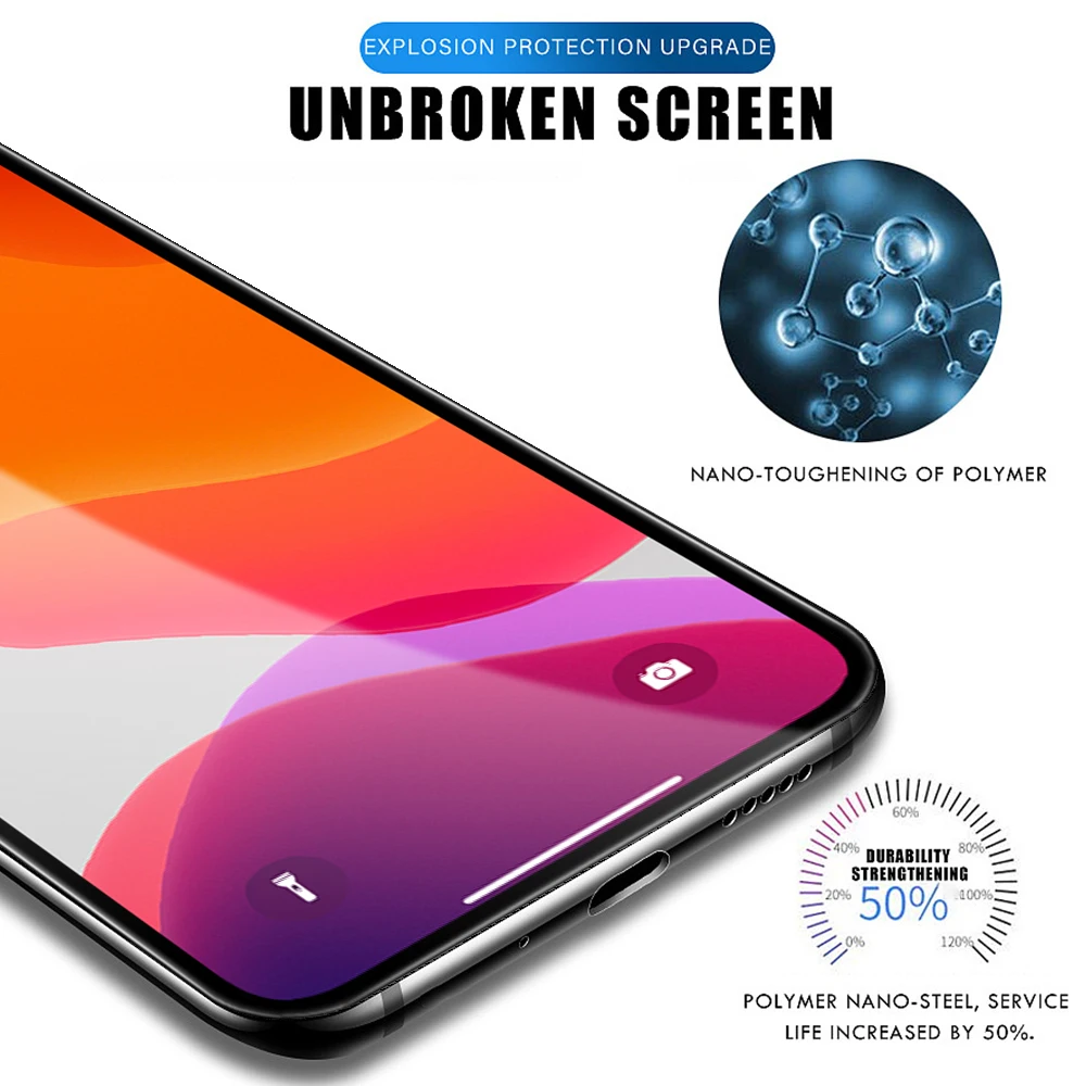 Черный 10D 20D 30D 40D полное покрытие закаленное стекло для iPhone 11 Pro Max XS XR X 6 6S 7 8 Plus