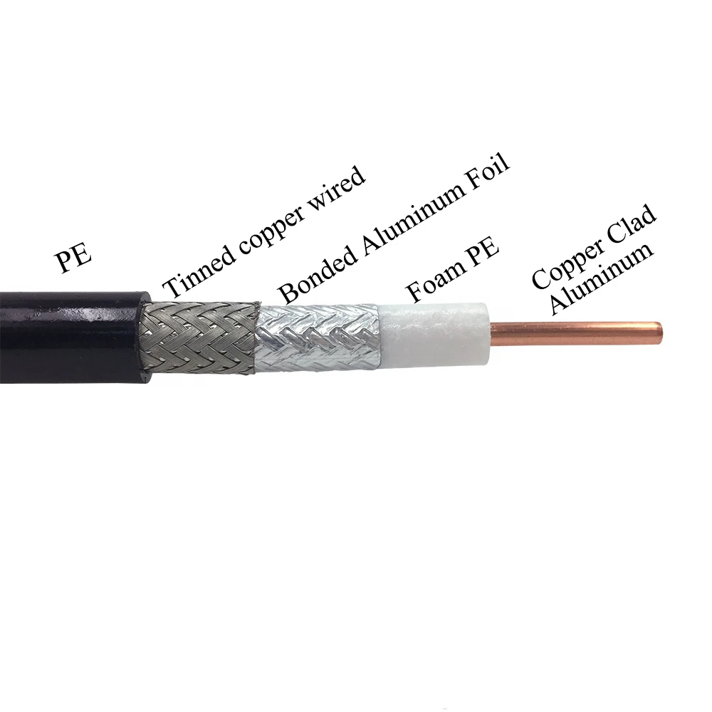 Коаксиальный радиочастотный кабель LMR-400 LM400 с штекером N и RP-SMA для точки доступа