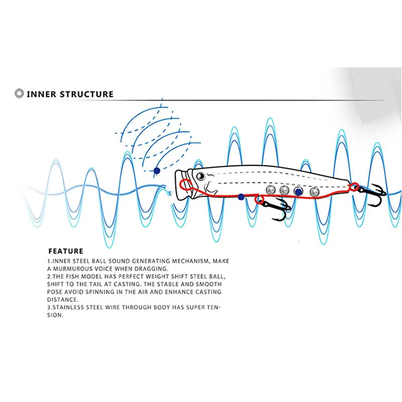 NOEBY воблер твердая встроенный в транспортное средство с резиновым покрытием