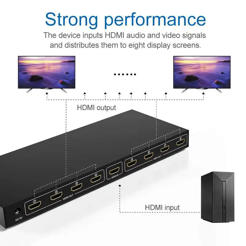 1x8 HDMI сплиттер один вход и восемь выходов усилитель аудио видео сплиттера