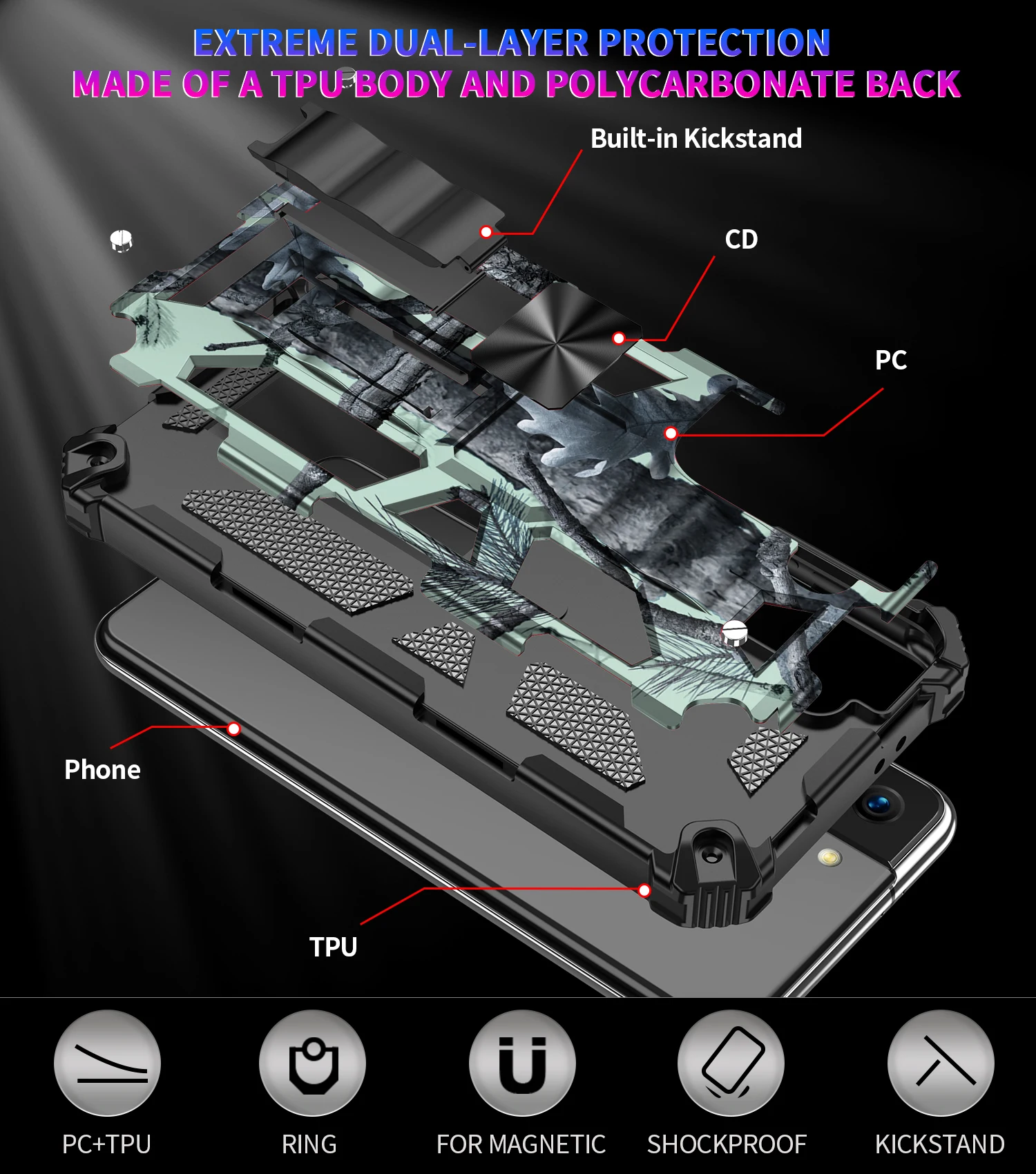 

KEYSION Camouflage Shockproof Armor Case for Samsung S21 Ultra S20+ Plus S21 FE Car Holder Back Cover For Galaxy Note 20 Ultra