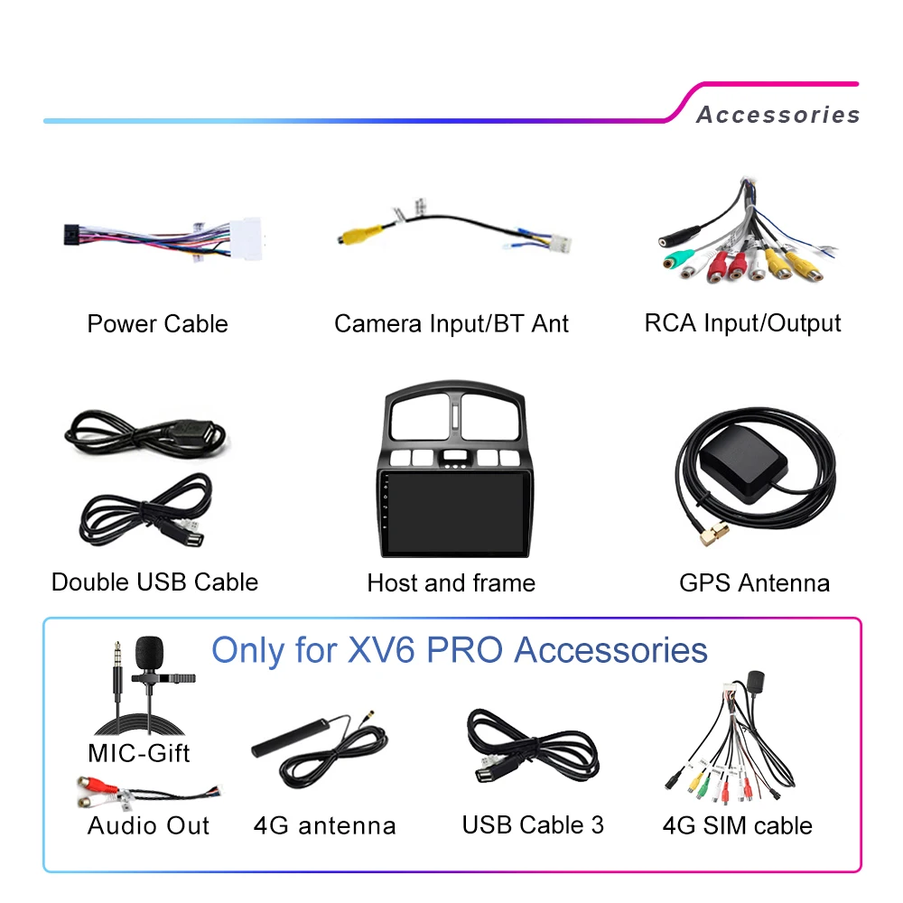 Автомобильная Мультимедийная система XIMA XV6 Pro стерео-система на Android 10 с gps для Hyundai