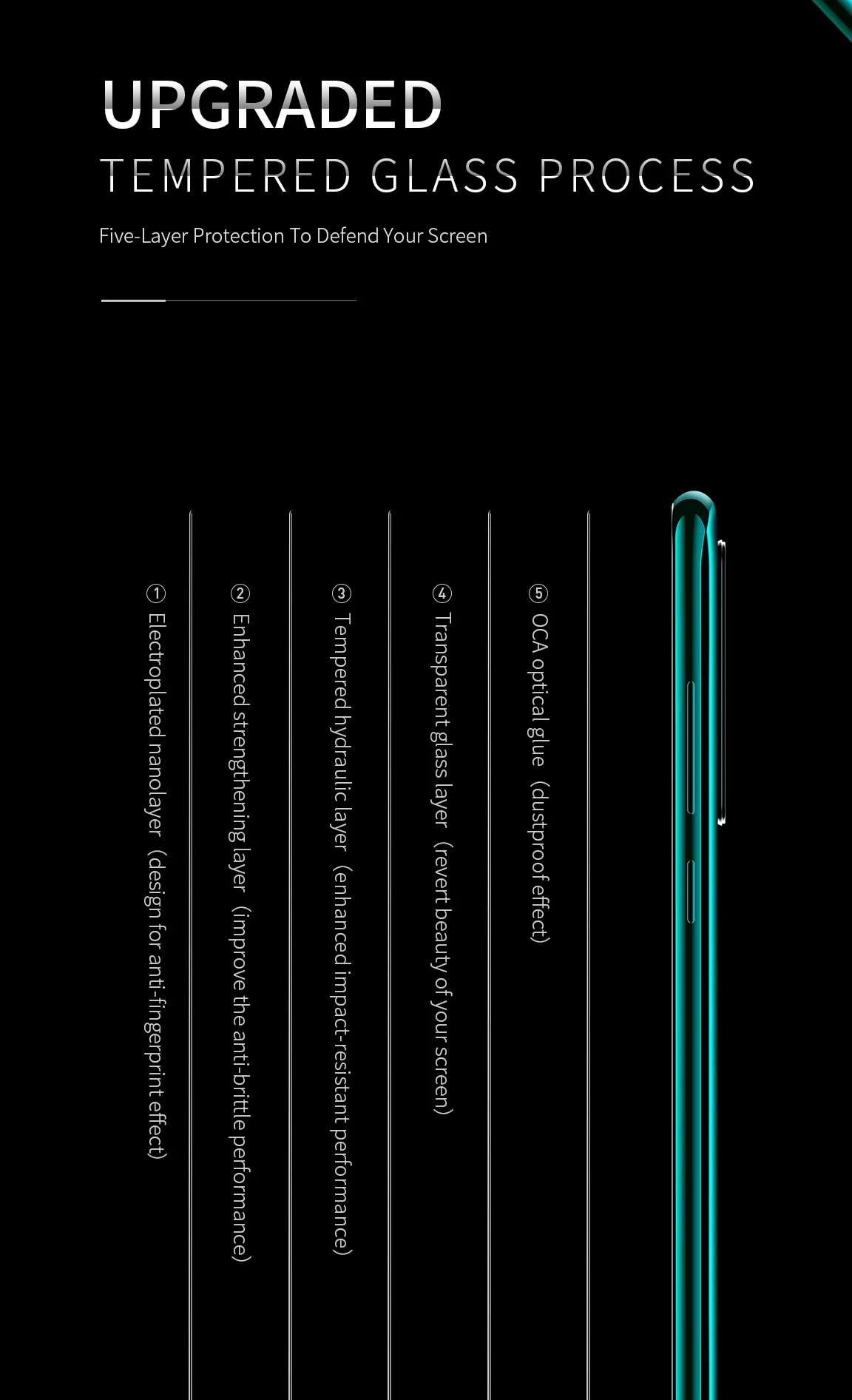 Для Xiaomi Redmi Note 8 Pro Чехол Xundd чехол для телефона Shookproof защитный чехол бампер Beetle защита экрана закаленное стекло