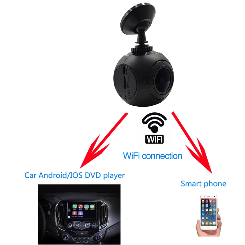 Ainina WiFi Мини Скрытая камера в автомобиль в форме милого шара WiFi Автомобильный видеорегистратор, 140 градусов угол обзора WiFi автомобильный видеорегистратор