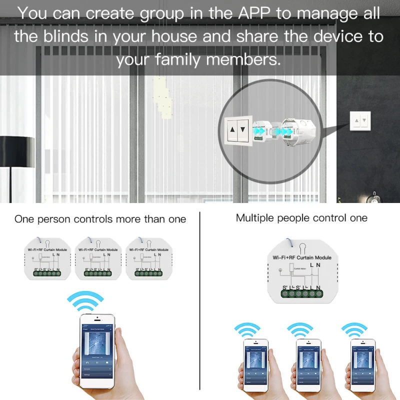 Tuya умный моторизованный занавес управления ler WiFi + RF пульт дистанционного