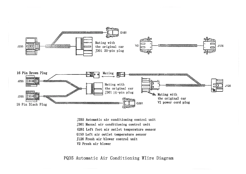 Проводная проводка для кондиционера VW PQ35 ручной и автоматический