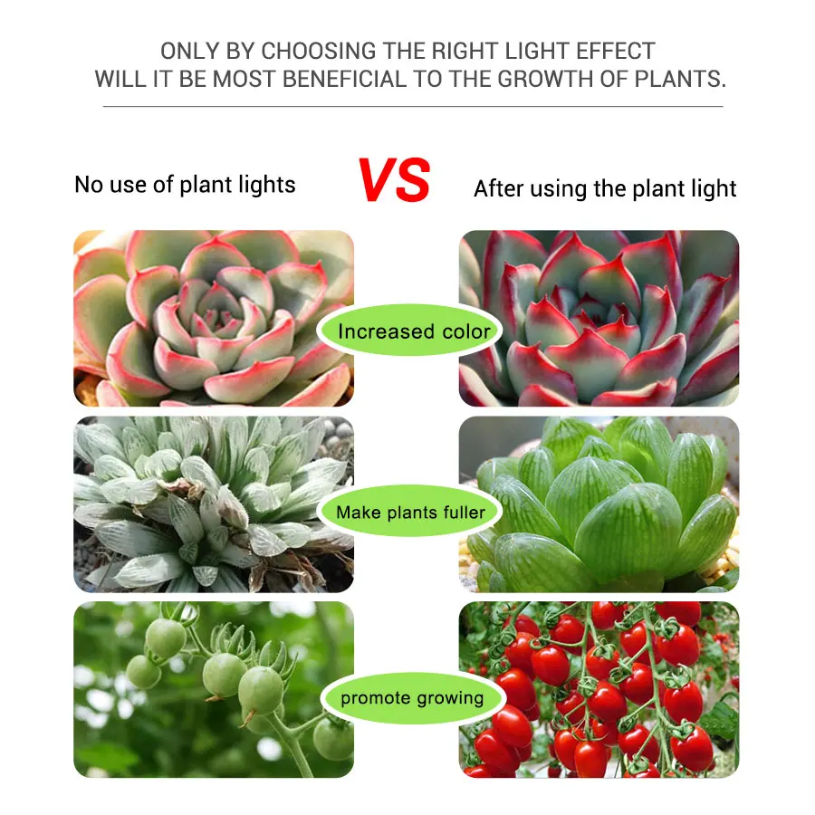 USB СВЕТОДИОДНЫЙ светильник для выращивания полный спектр постоянного тока 5 В
