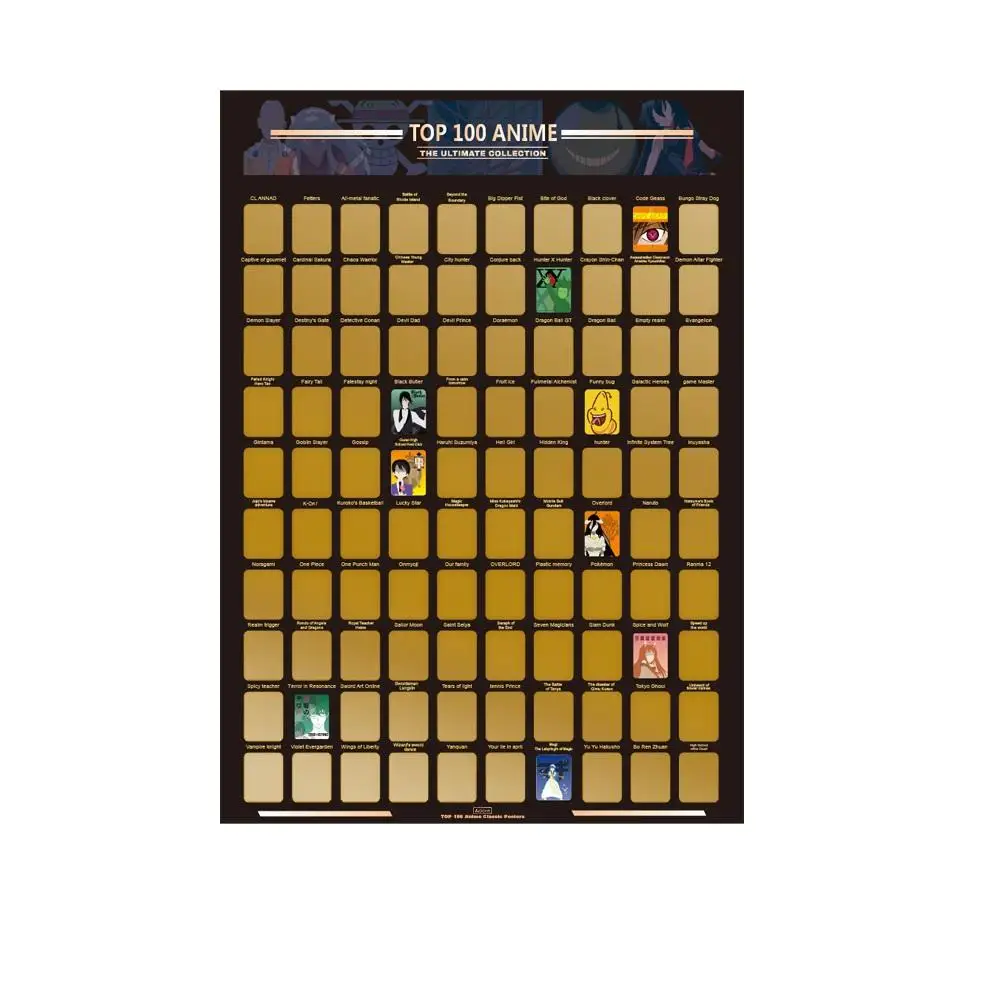 

In Stock Decoration Home Top 100 Anime Poster Anime Bucket List Premium And Artistic Icons Great Gift For Anime Enthusiasts
