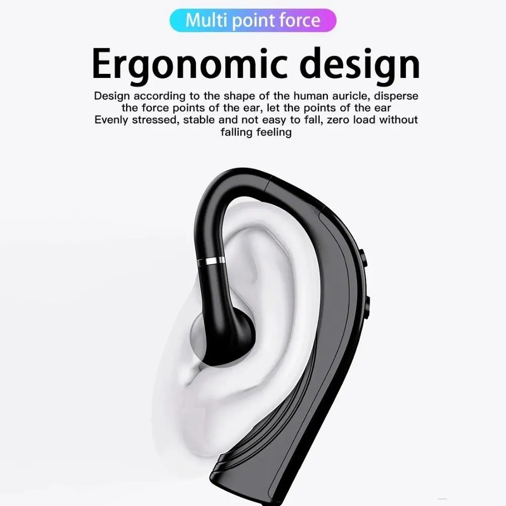 

Беспроводные наушники, стерео гарнитура с HD-вызовом, наушники с ушным крючком, деловая Bluetooth 5,0 гарнитура с микрофоном для спорта