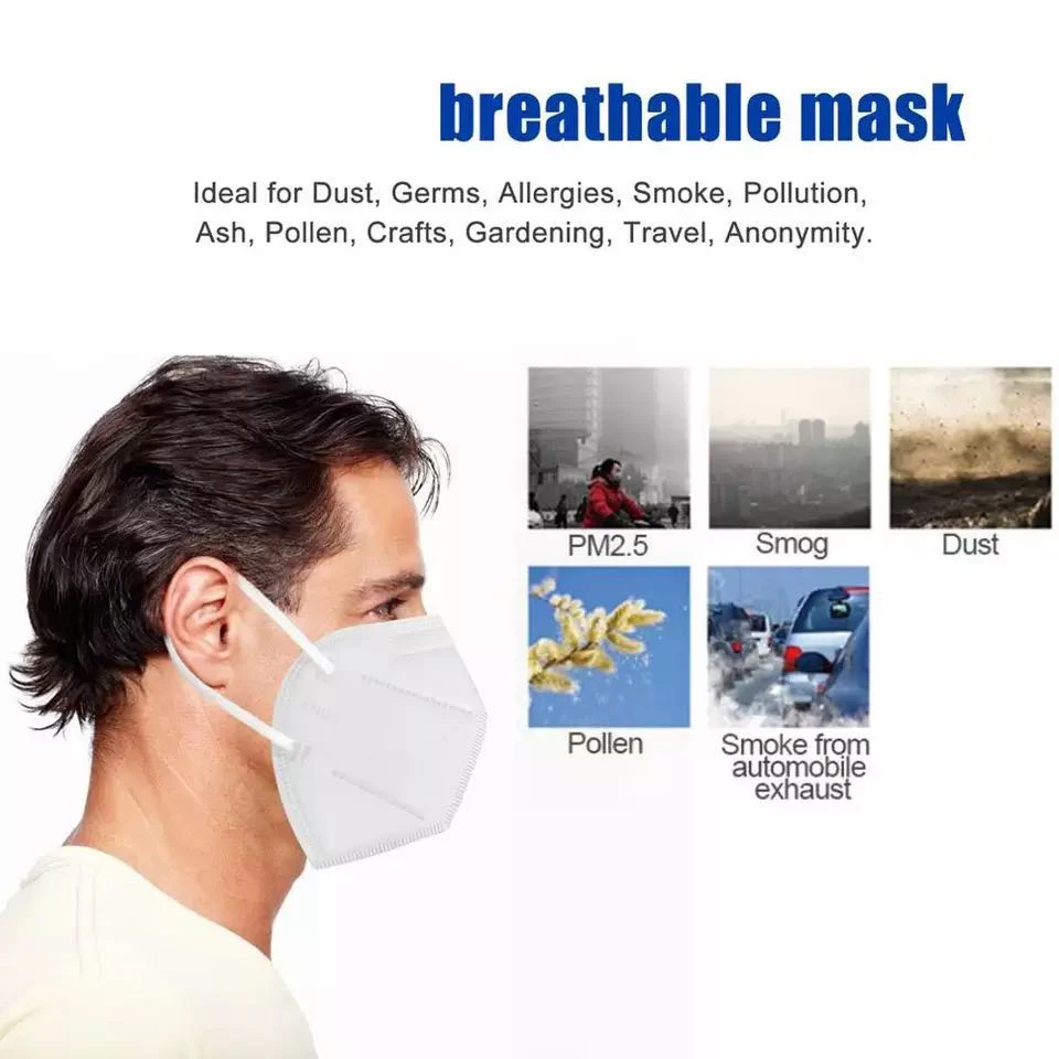 Многоразовая смываемая маска для лица от пыли 5 слоев Антивирусная | Красота и