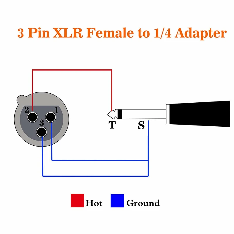 

XLR 3-Pin Female to 1/4 Inch 6.35mm Mono Male Plug o Cable Mic Adapter 4 Pack