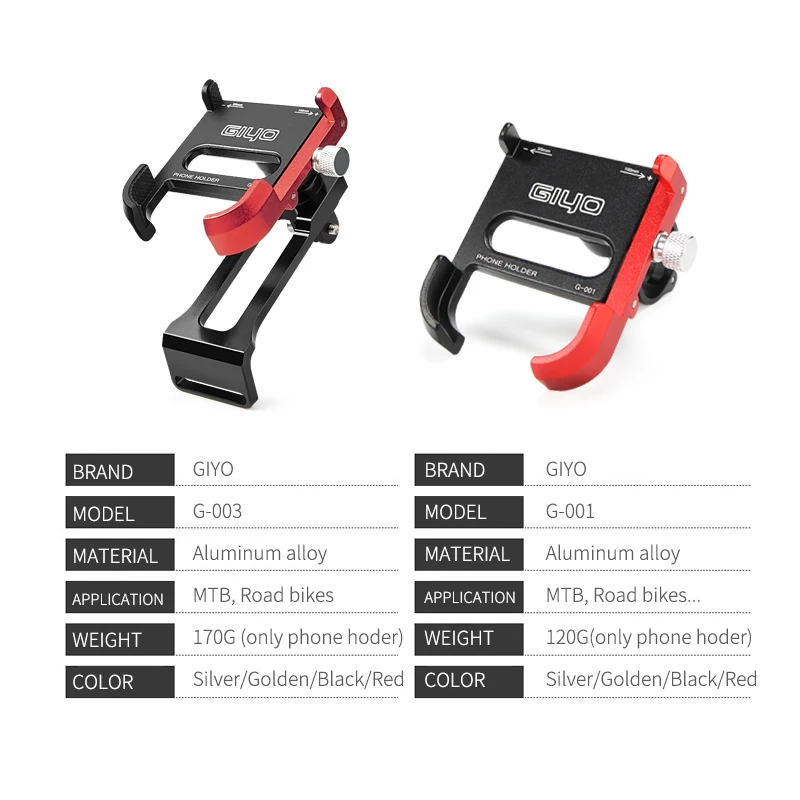 

GIYO Bike Phone Mount Bicycle Stem Handlebar Cell Phone Holder Universal MTB Road Bike Accessories Cycling Smartphone Mount