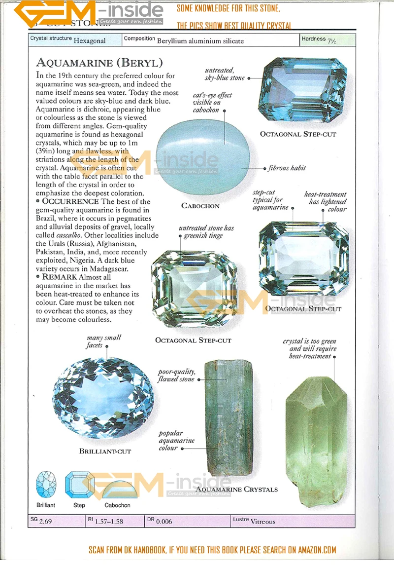 GEM-inside 6/8/10/12 мм круглые Класс AA Класс аквамарины Quartzs бусины для изготовления ювелирных изделий, для изготовления украшений своими руками, подарок нитка 15 дюйм(ов) Новые