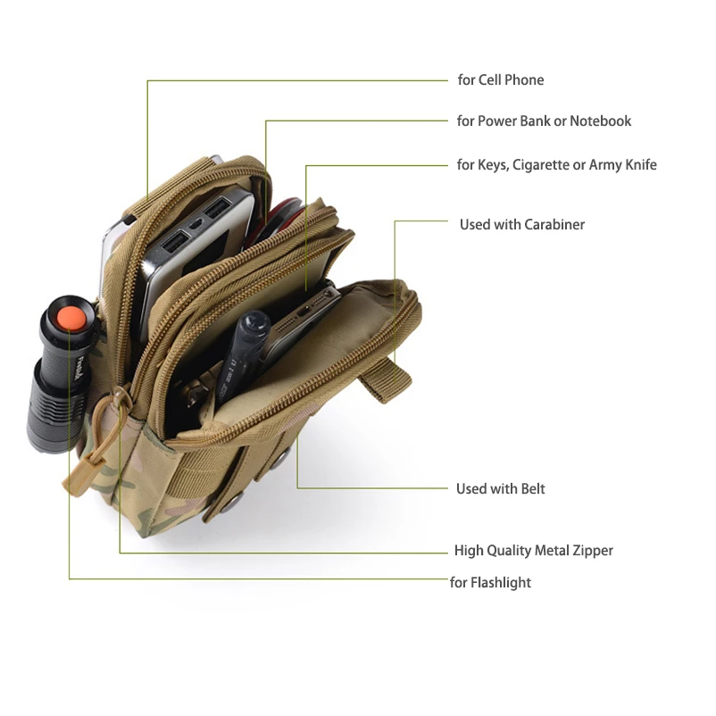 Nevenka Tactical Pouch Belt Waist Pack Bag Travel Camping Bags Small Pocket Military Waist Pack Running Pouch Soft back