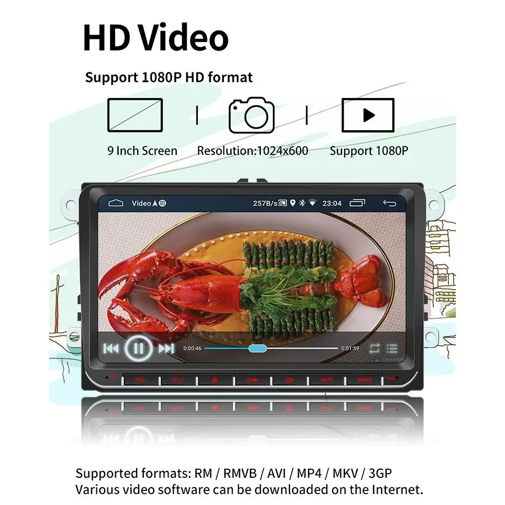 

2 Din Android 8.1 Car Radio MP5 Player GPS Navigation Wifi Bluetooth Car Radio Media Player Touch ScreenCar Multimedia Player