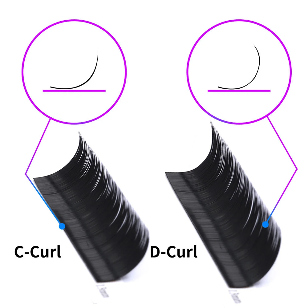 Частный логотип Классические Индивидуальные ресницы для наращивания OEM и ODM