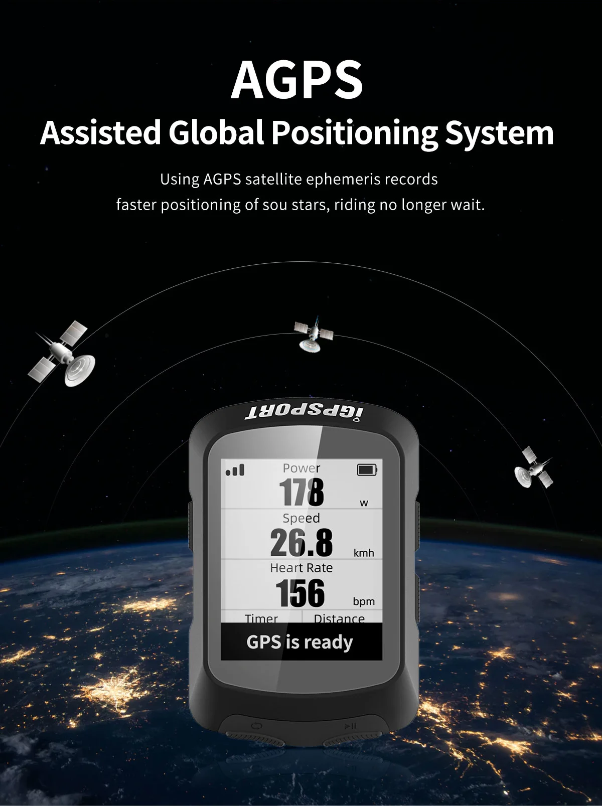 I GPS-порт IGS620 GPS велосипедный компьютер беспроводной IPX7 водонепроницаемый