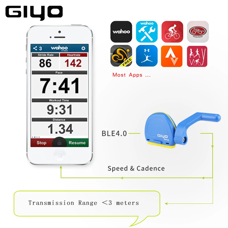 Велосипедный компьютер GIYO беспроводной спидометр Bluetooth 4 0/IOS/Android | Спорт и