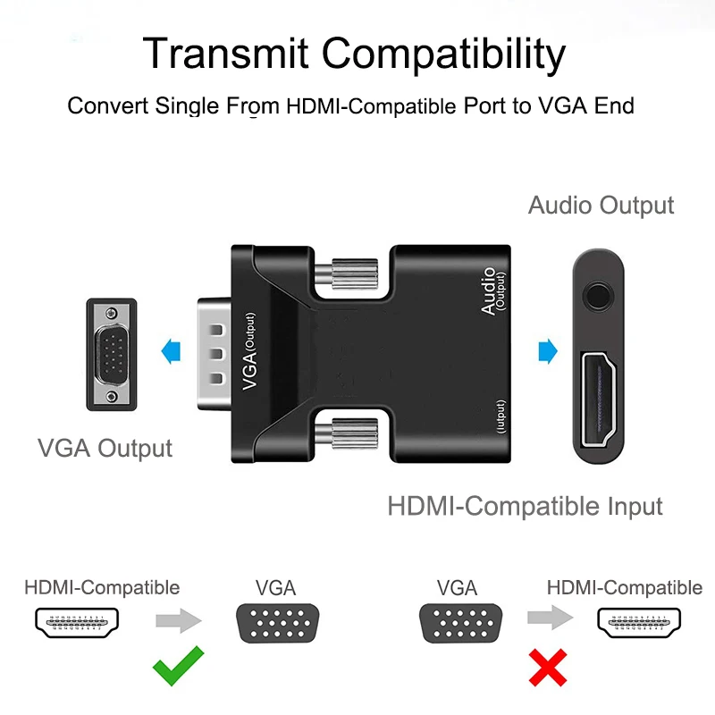 Цифровой аналоговый конвертер совместимый с VGA мама-Папа аудиокабелем 3 5 для ПК