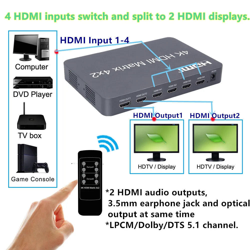 

1080P 3D 4K*2K 4x2 HDMI Matrix Switch Switcher Splitter V1.4, EDID RC Control,LPCM/DTS/Dolby-AC3 For XBOX DVD PS34 Free Shipping