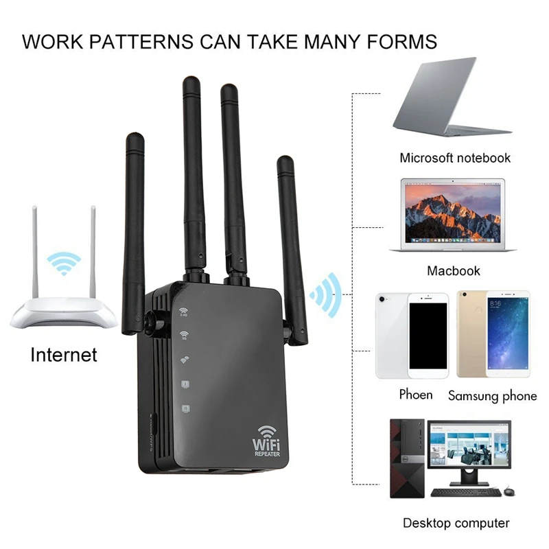 

1200Mbps Wireless WiFi Signal Extender, 5.8G Dual-Band Home High-Power AP WiFi Router, Signal Repeater Amplifier