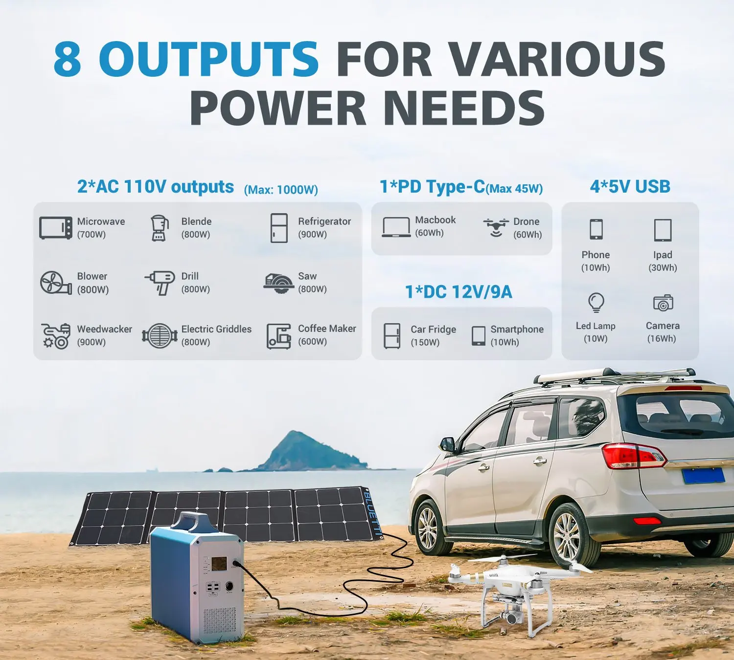 Bluetti Maxoak-generador Solar de 24 00wh EB240, renovaci&oacute;n de generaci&oacute;n port&aacute;til, salida de CA de onda sinusoidal de respaldo de emergencia-4