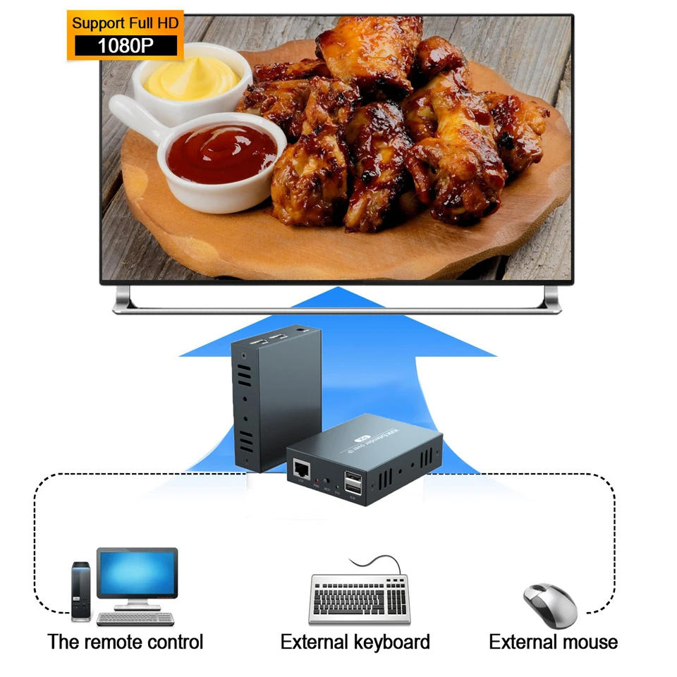 200 м IP сеть KVM удлинитель USB HDMI Поддержка выход по TCP/IP RJ45 UTP/STP CAT5 CAT6|usb hdmi|kvm extenderhdmi hdmi