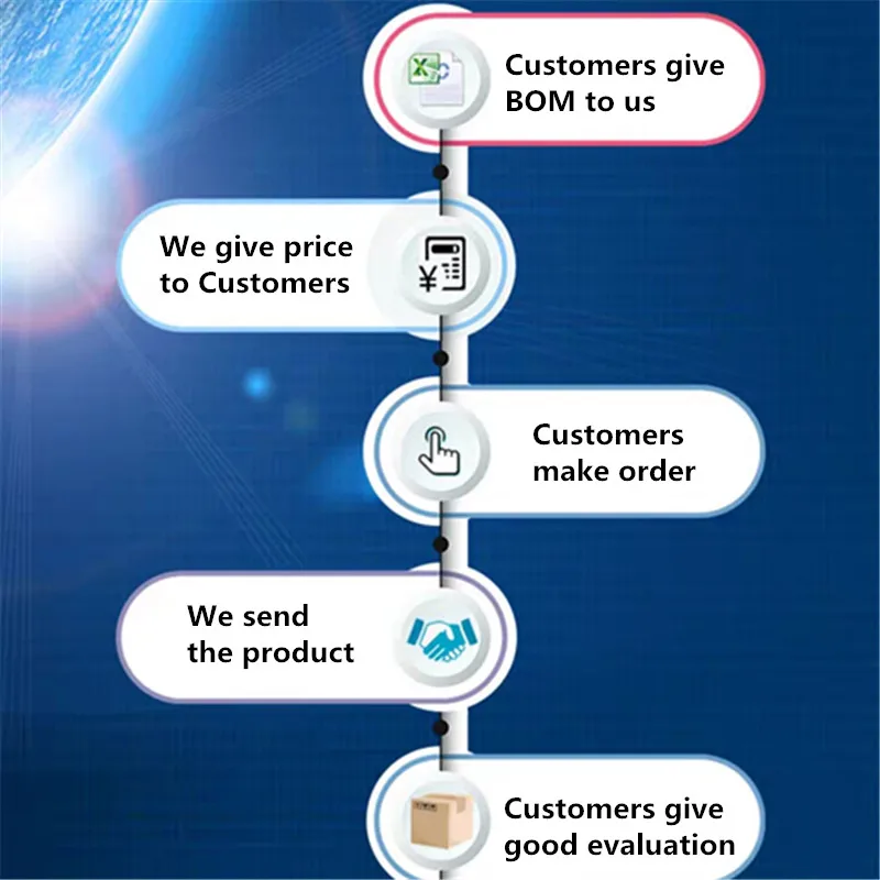 10 шт. новые имеющиеся в наличии CS4230E CS5026E CS5028E CS8390E CS8528S SOP16 ESOP 100% новый и