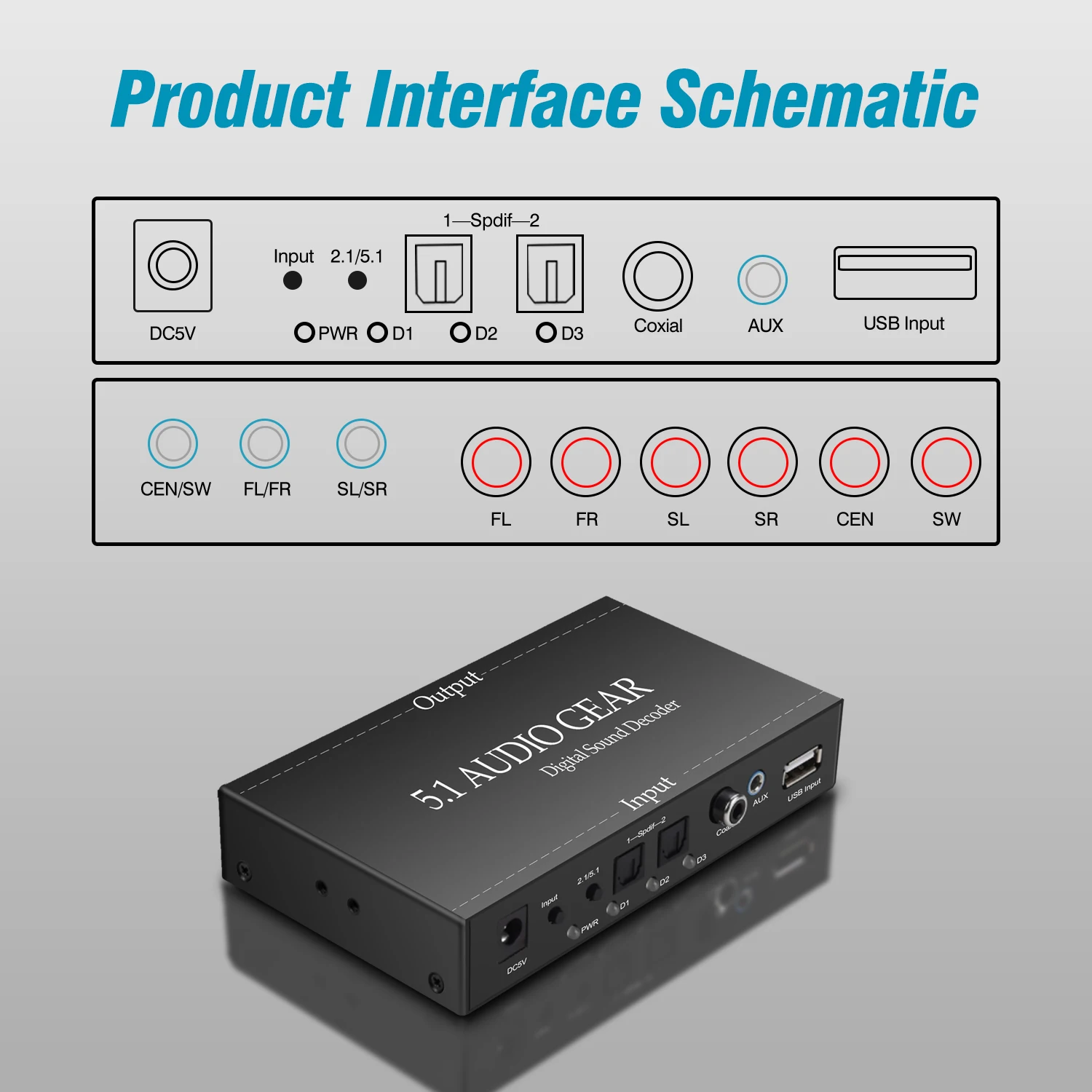 Цифро-аналоговый оптоволоконный коаксиальный аналоговый аудиопреобразователь 3