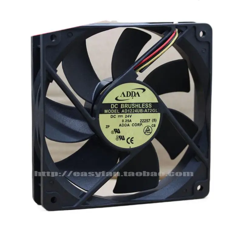 ad1224ub a72gl