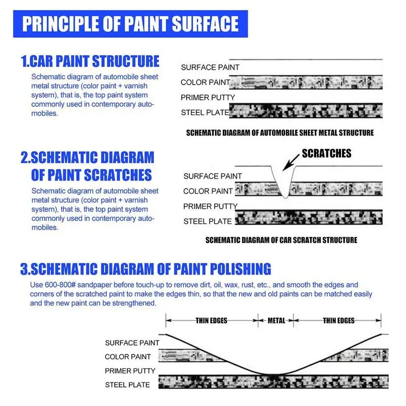 Car Scratch Repair Paint Pen Car Repair Care Tools Waterproof Mending Coat Painting Pen Auto Paint Styling Painting Pens images - 6
