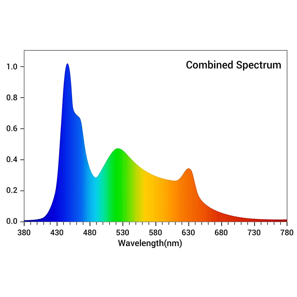 

32-74cm Planted Aquarium Led Lighting Lamp 110v-240v Automated Timer Dimmer Fish Tank Light For Aquarium