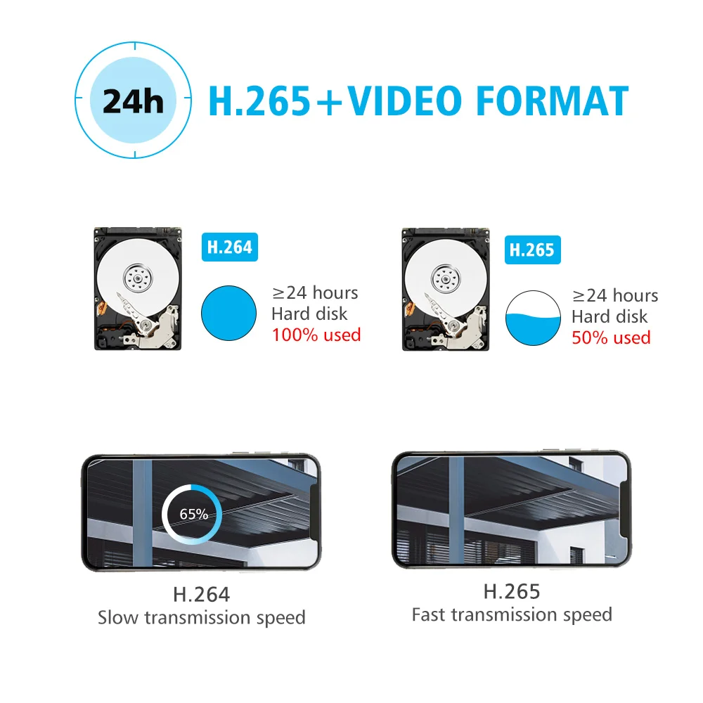4K 8MP 30FPS POE NVR 8CH Surveillance CCTV System Video Recorder Support 5MP 4MP 1080P 52V for IP Camera | Безопасность и защита
