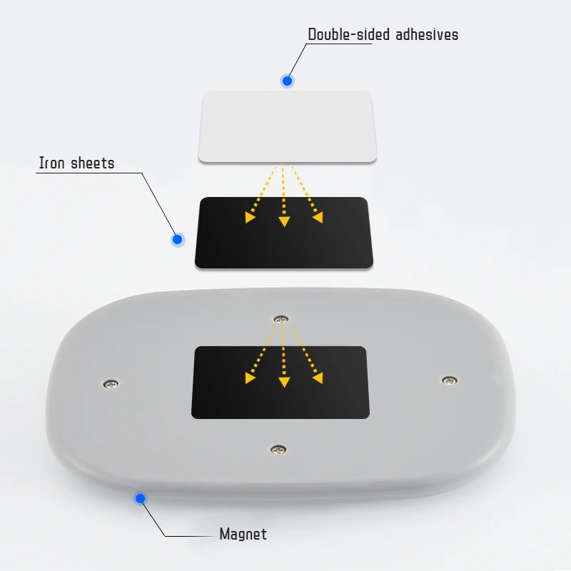 Автомобильная светодиодная лампа для чтения багажник свет потолка автомобиля