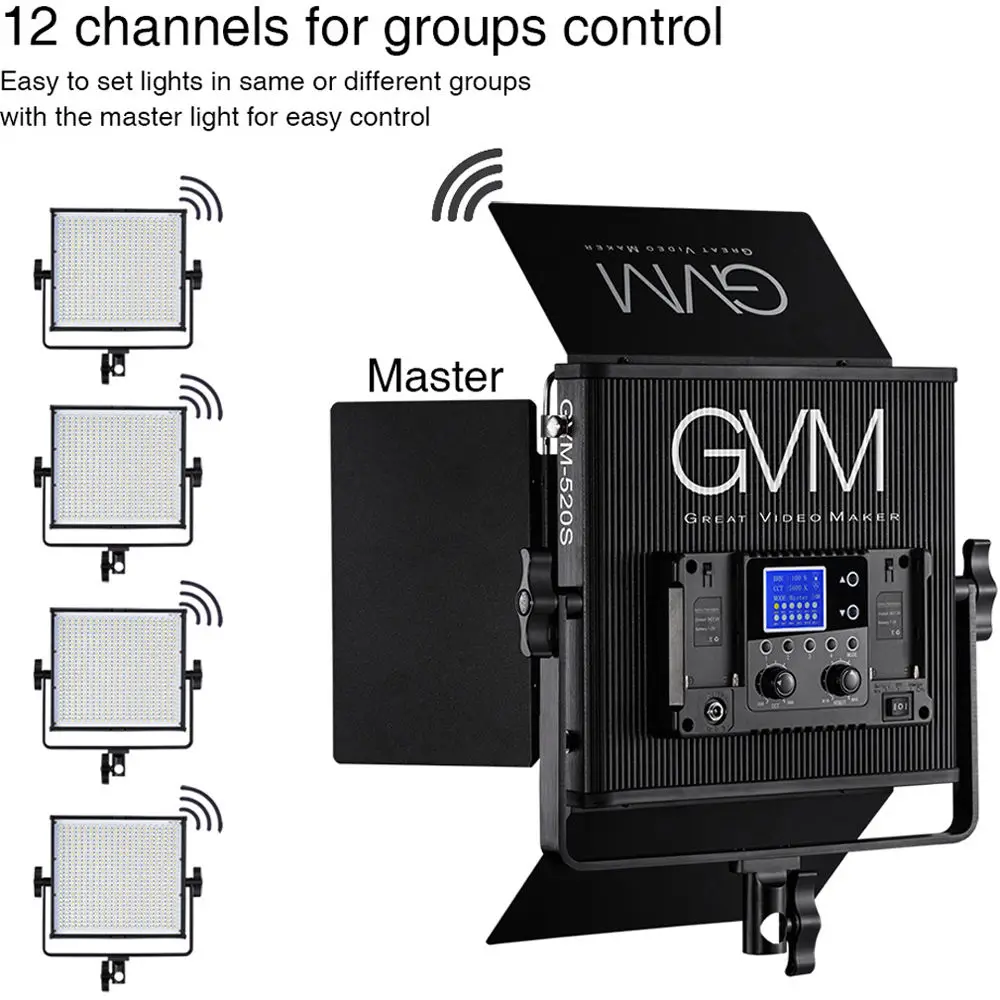 Pаспродажа Светодиодсветильник панель GVM 520S для фотосъемки и видеостудии, двухцветная лампа с рассеивающим светом и беспроводным управлением, заполня...