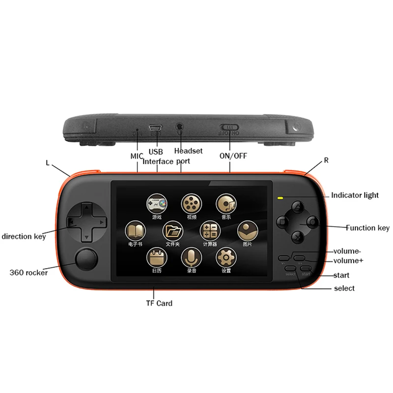 Портативная игровая консоль POWKIDDY J6 4 3 дюйма IPS HD 2300 мА 16 ГБ|Портативные игровые