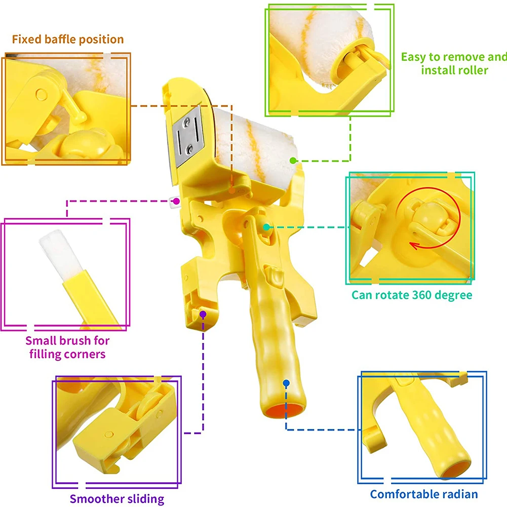 Многофункциональная роликовая кисть для покраски Набор роликов