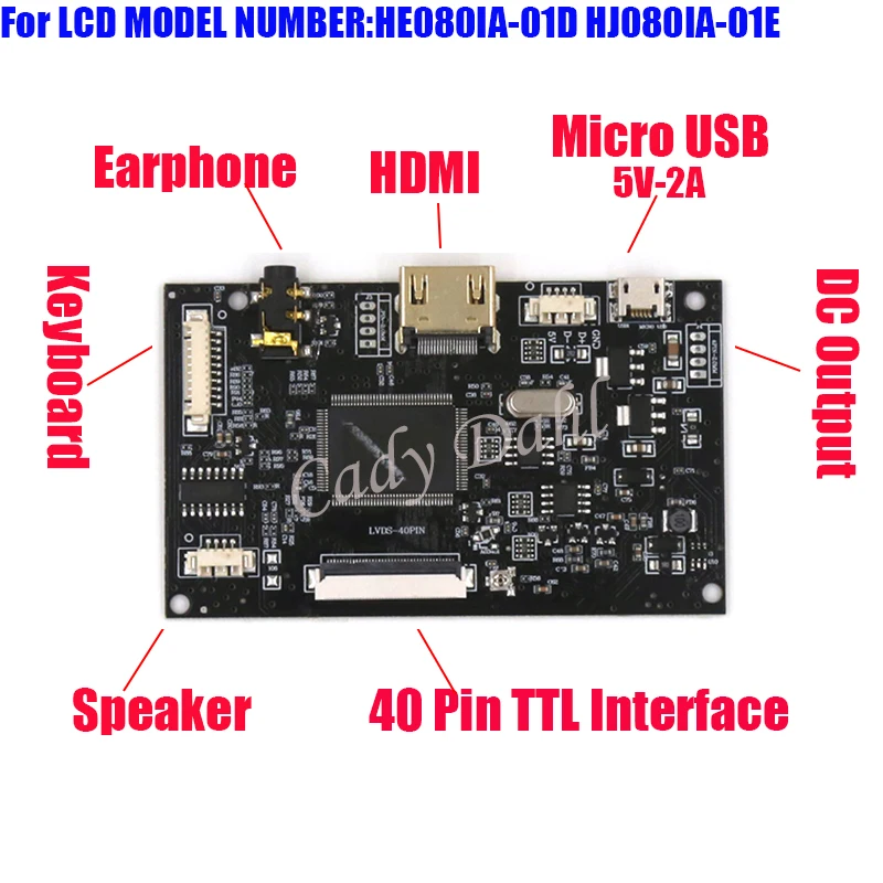 Плата контроллера ЖК дисплея HDMI для Raspberry Pi 3 4 ZERO IPS 8 &quot1024x768 дисплей 40P TTL панель
