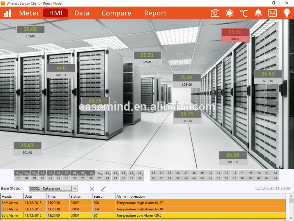 

Wireless Temperature Humidity rf remote control sensor with 20 cm Cable