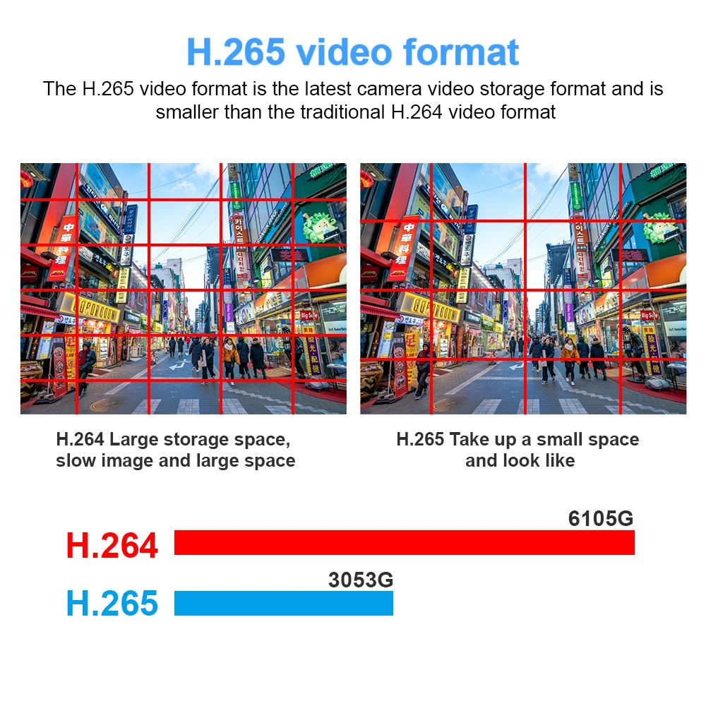 Сетевой видеорегистратор RUSFEIDA 4K 8 Мп 4 канала сетевой H.265 для домашней системы