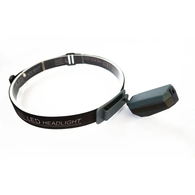 Мини 5 Вт светодиодный головной светильник лампа вращается на 360 градусов датчик