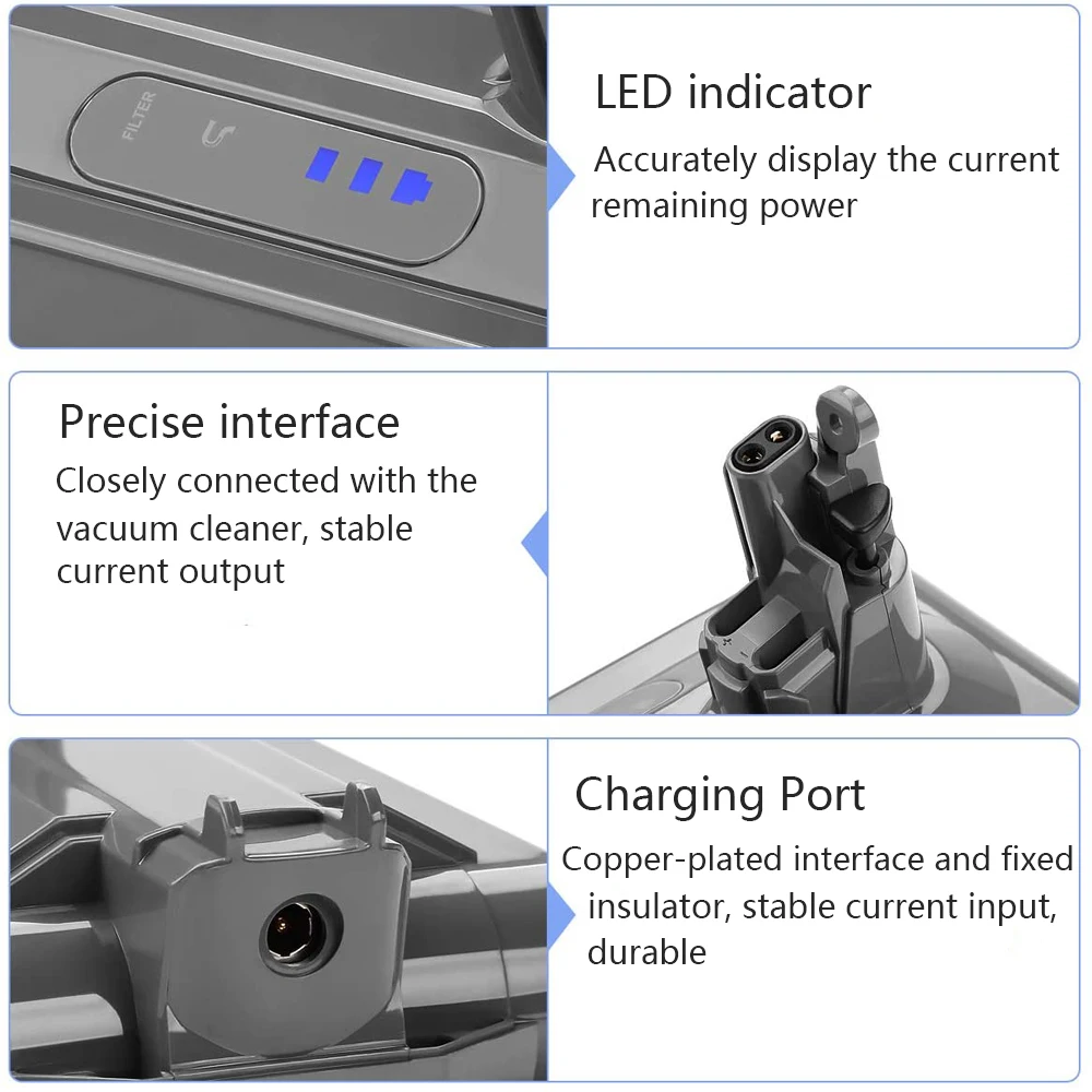 Аккумулятор для пылесоса Dyson V10 сменная батарея Ач пушистый Циклон SV12 |