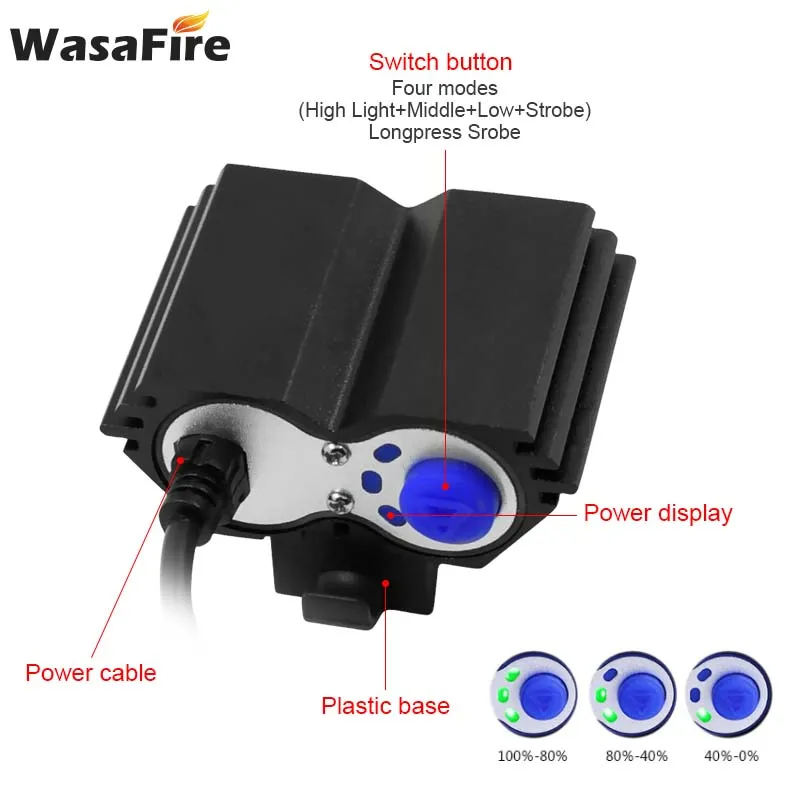 Велосипедный светильник WasaFire 2x XML T6 передний фонарь для велосипеда + смарт датчик