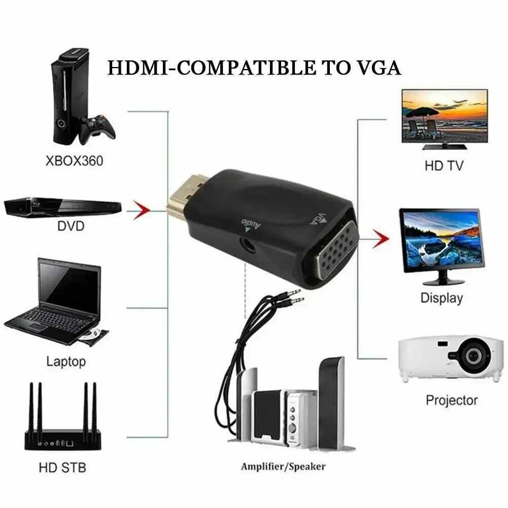 

Male To Female HDMI-compatible To VGA 3.5mm Adapter Projector Converter 1080P TV For Laptop HD Box Computer Cable Audio Dis M0K0