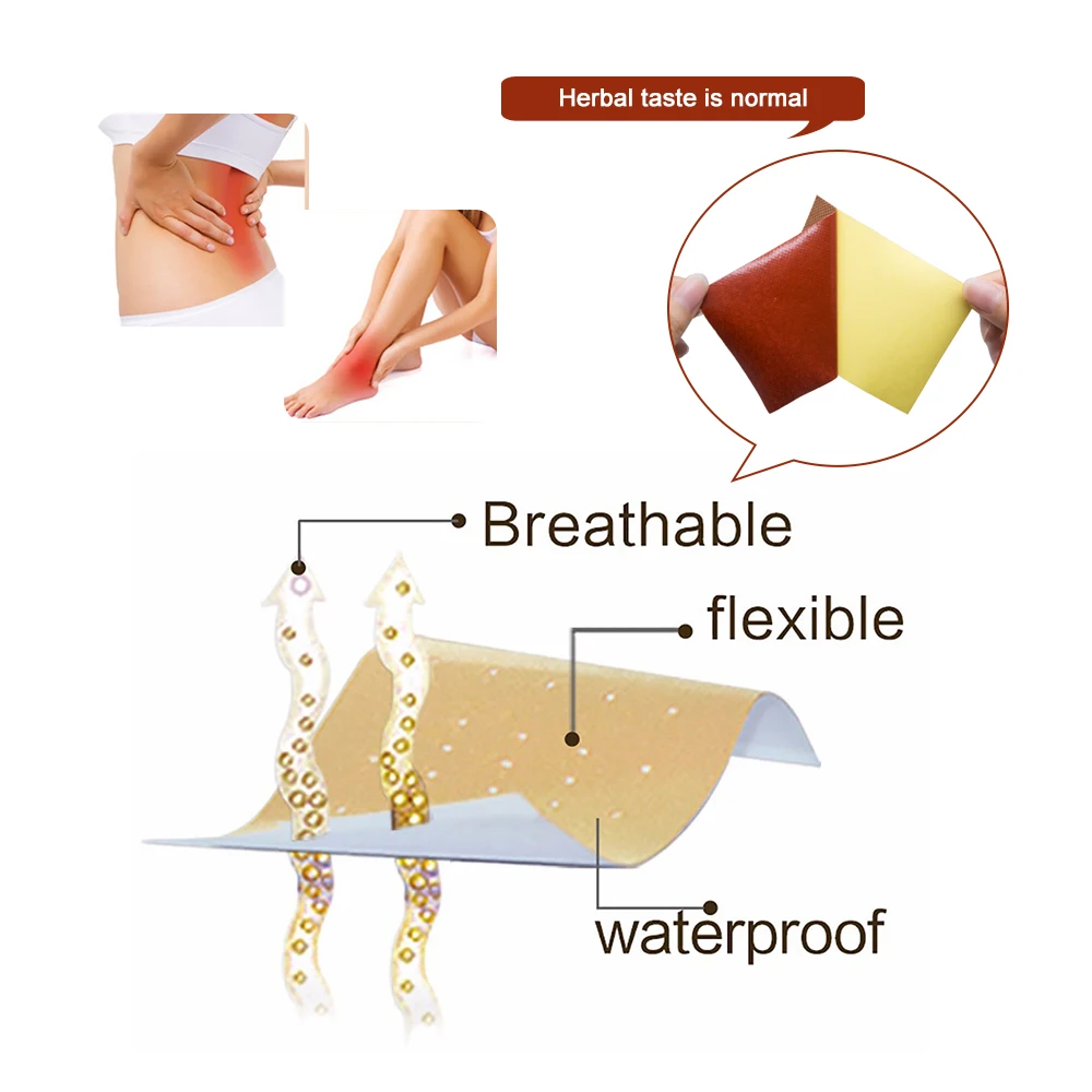 32Pcs/4bags Medicated Plaster Shaolin Medicine Knee Pain Relief Adhesive Patch Joint Back Relieving | Красота и здоровье