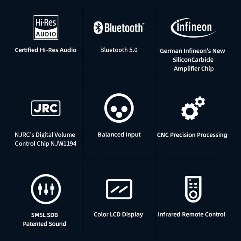 Kup SMSL DA-9 Wysokiej Jakości Wzmacniacz Mocy Bluetooth 5.0 Amp Apt-x Wsparcie DA9 Z Pilotem SU-9 SH-9